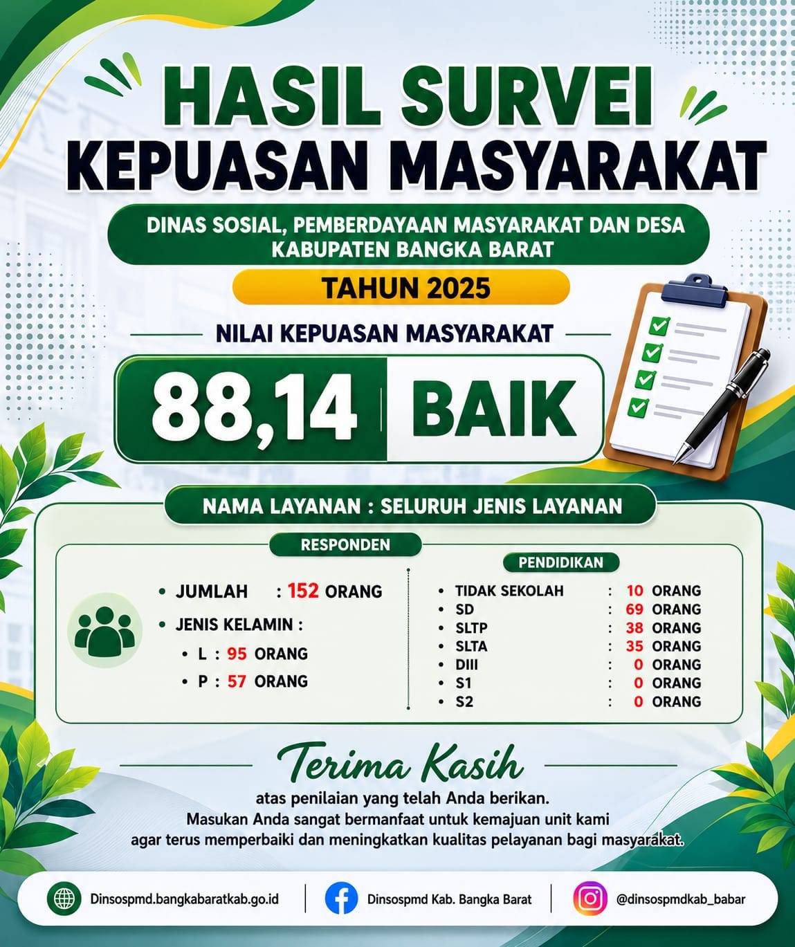Info Grafis